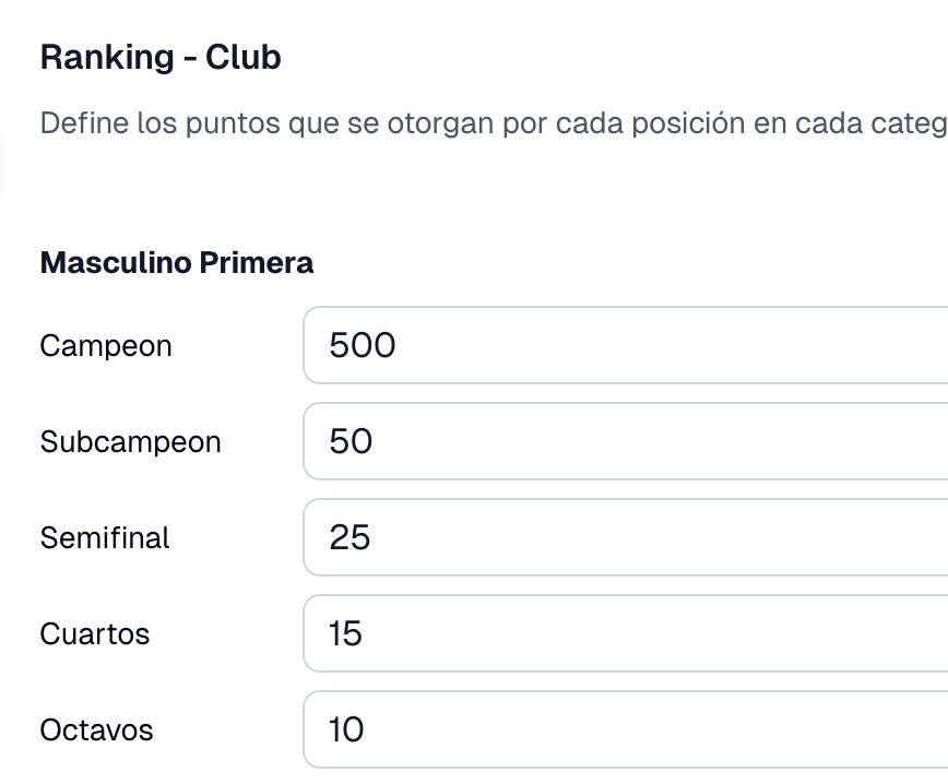Ranking
